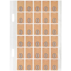 Avery Numeric Coding Label 0 Top Tab 20x30mm Pink Pack Of 150