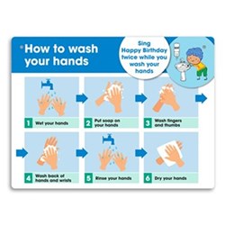 DURUS WALL SIGN - How to Wash Your Hands  225x300mm Polyprop (Primary School)